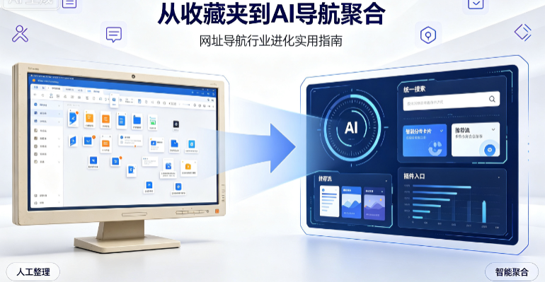 网址导航行业进化：从收藏夹到AI导航聚合的实用指南